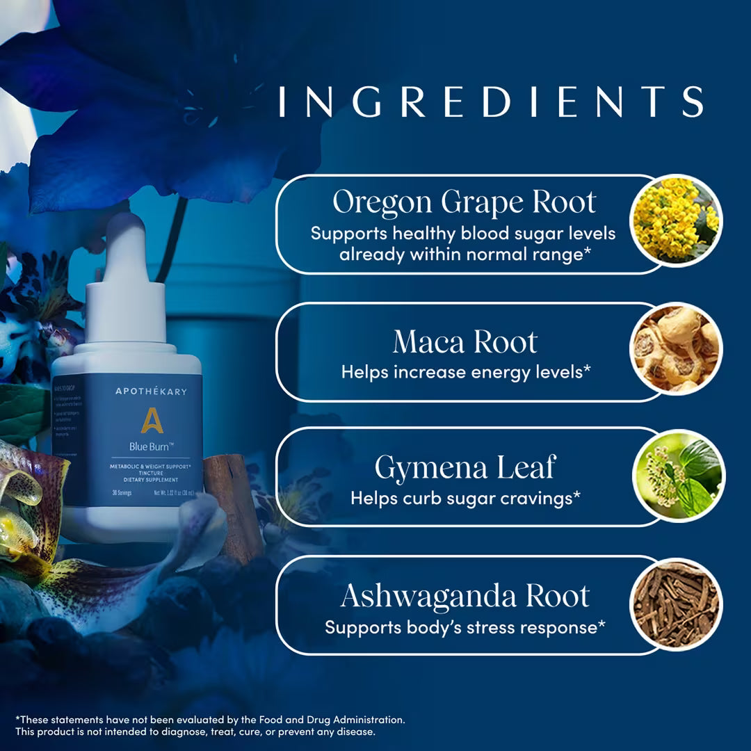 BlueBurn® Drops - #1 Official Weight Loss Drops