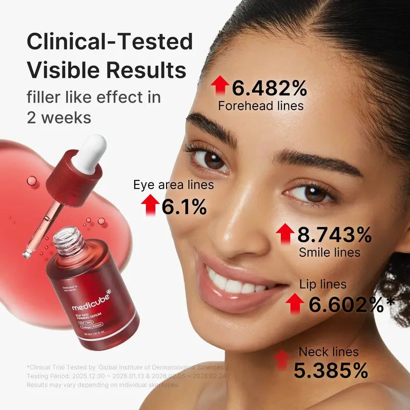 CollagenSkin® - Smoothen Out Pores for Good