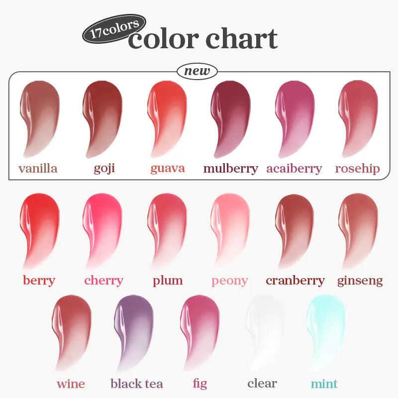 PlumpLips®- Fuller, Glossier, Softer Lips.