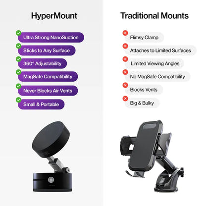 VacMount® - One Mount For Every Surface In Your Life